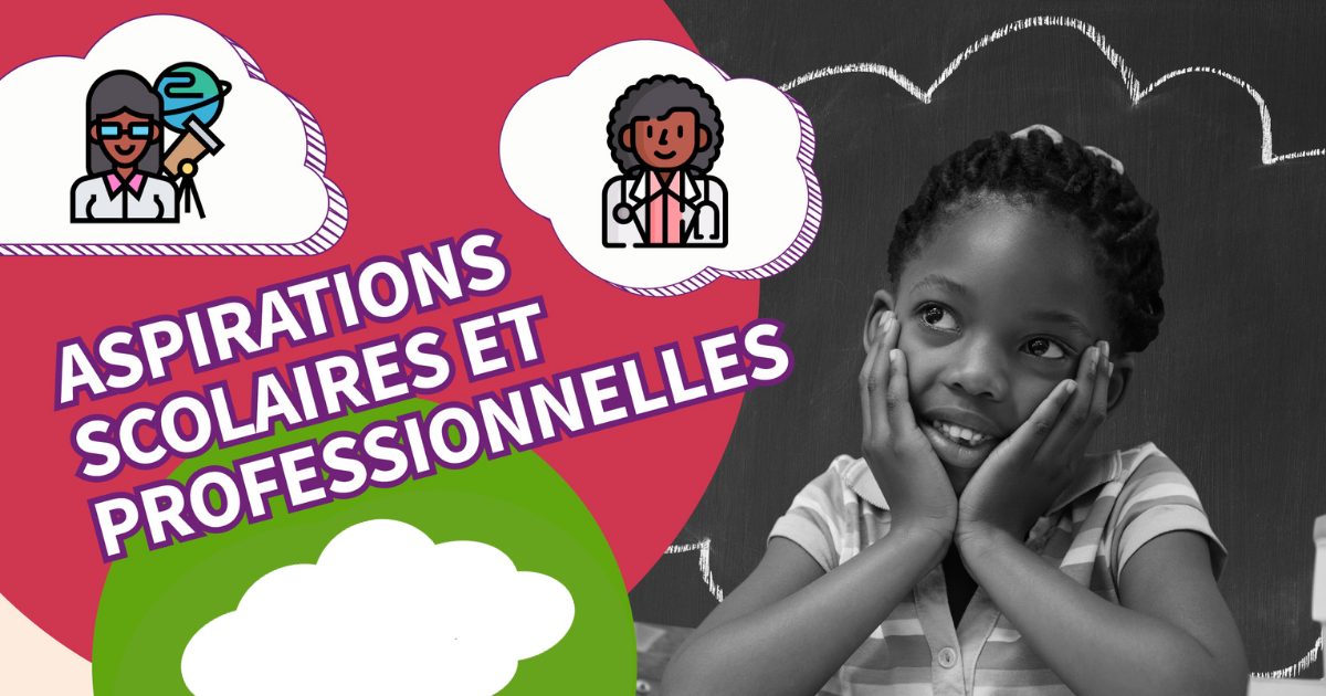 Infographie - Aspirations scolaires et professionnelles