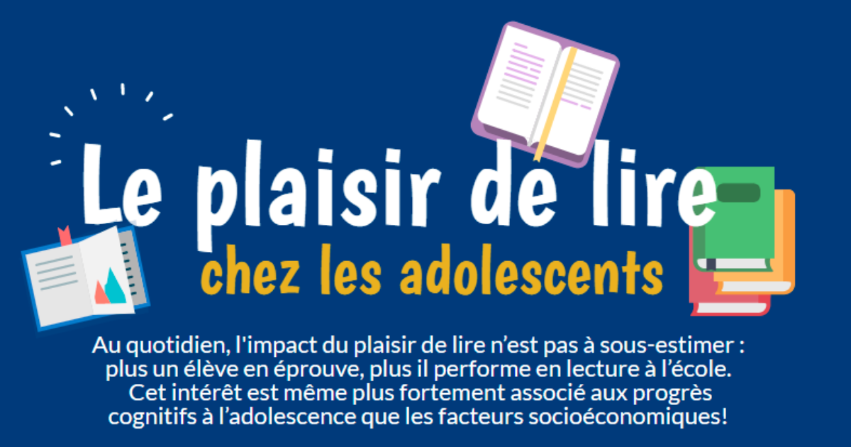 Infographie : le plaisir de lire chez les adolescents