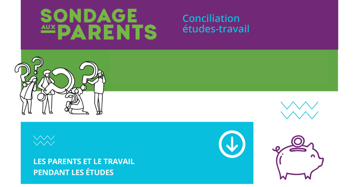 La conciliation travail-études - Sondage parents - PRÉCA