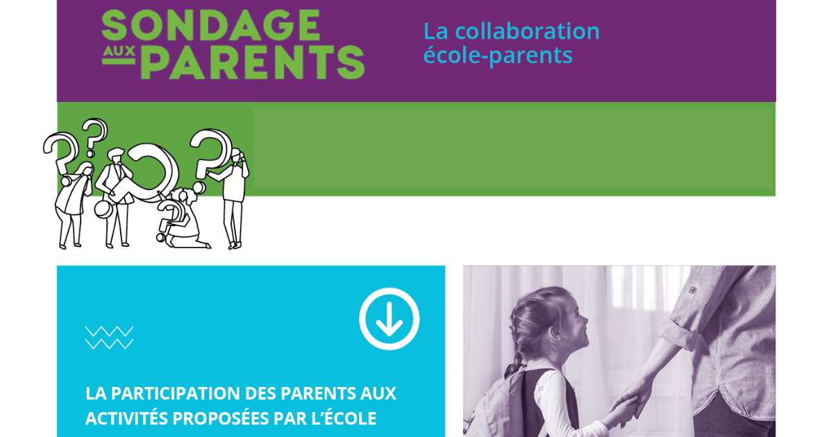 La collaboration école-parents - sondage parents - PRÉCA