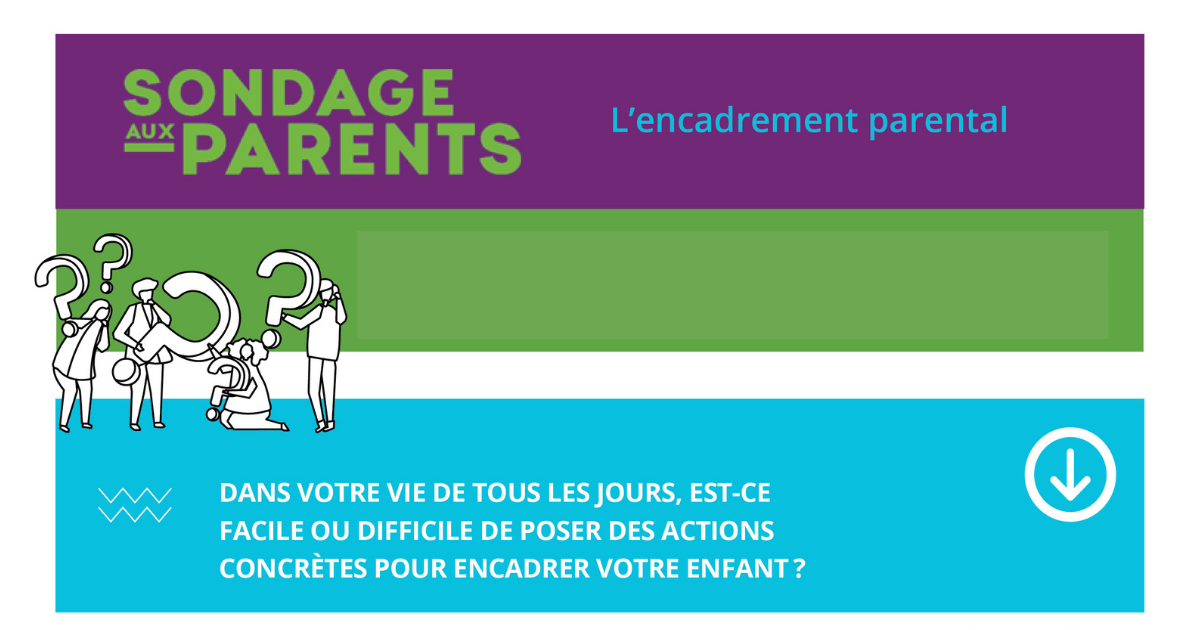 L’encadrement parental - Sondage Parents - PRÉCA