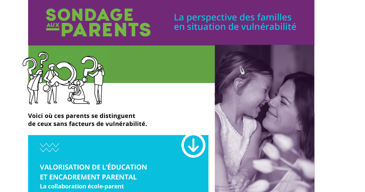 Les familles en situation de vulnérabilité - Sondage parents PRÉCA