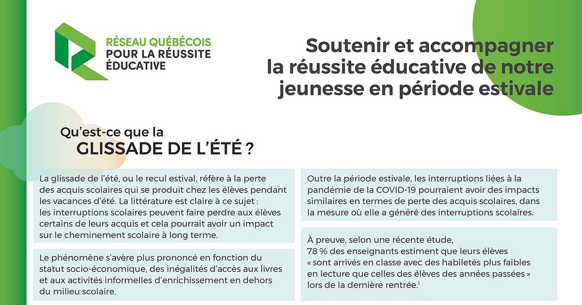 Soutenir et accompagner la réussite éducative de notre jeunesse en période estivale Une infographie du Réseau québécois de la réussite éducative expliquant les grandes lignes du phénomène de la glissade de l’été