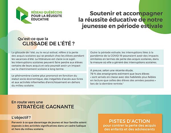 Une infographie du Réseau québécois de la réussite éducative expliquant les grandes lignes du phénomène de la glissade de l’été 