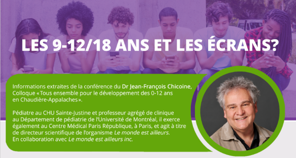 Infographie | Les jeunes de 9 à 18 ans et les écrans